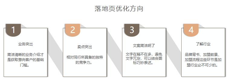 招商加盟教育行业,招商教育加盟项目