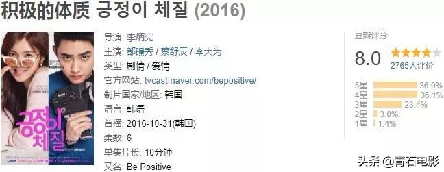 30多岁女人适合追的韩剧,大龄女应该看的韩剧