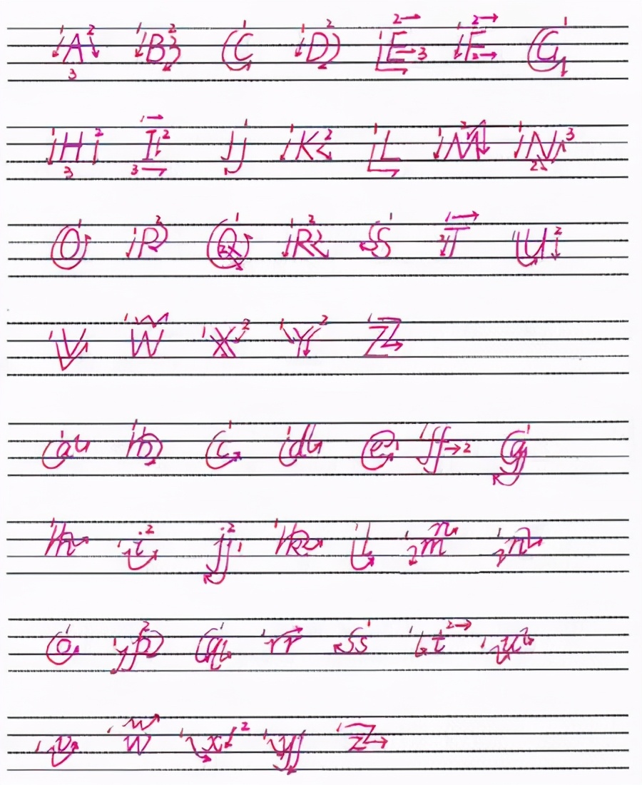 aoeiu26个字母书写顺序,26个英文字母大小写考试