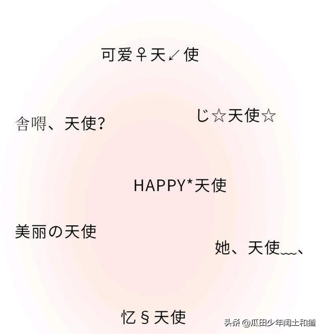 那些年QQ羞耻play，你中了几条？