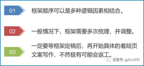 新媒体运营选题怎么写,新媒体一周年活动策划
