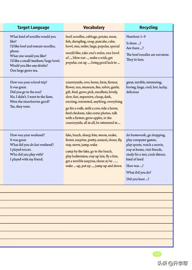 八下英语书人教版预习,8年级下册英语电子教材