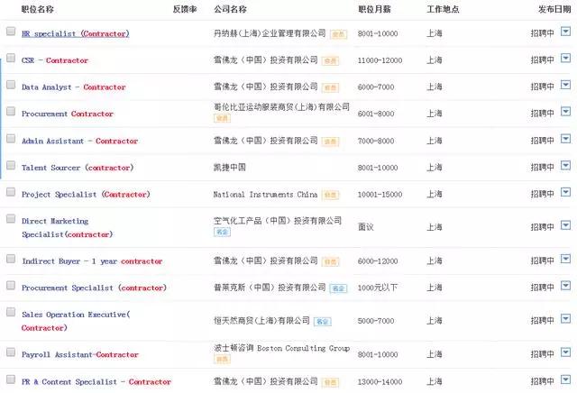 第三方派遣合同值得签吗,第三方派遣合同需要缴纳社保吗