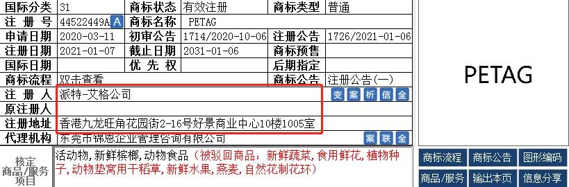 宠物商标品牌大全,宠物品牌注册商标有哪些