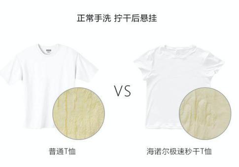 白t夏天必备单品,夏季白t必备