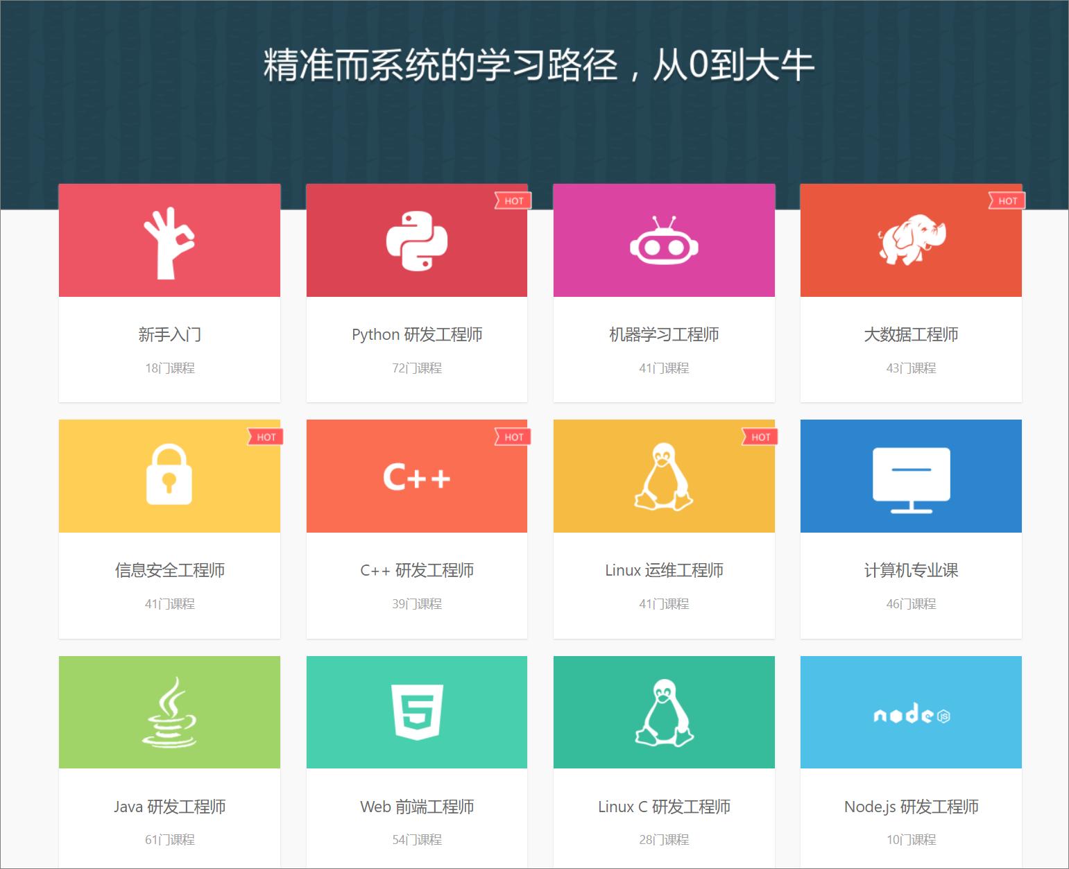 资源太多买了1t硬盘不够用,珍藏已久的硬盘全没了