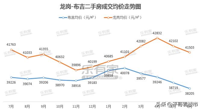深圳市中心攻略,深圳布吉岛旅游攻略