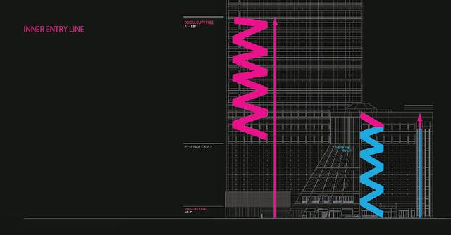 【TCIDEA分享】韩国DOOTA免税店