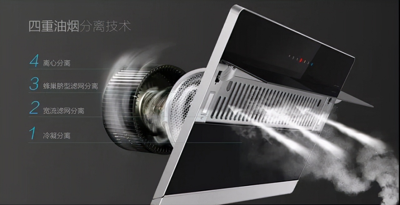 迅达平板烟机,个个都是实力派