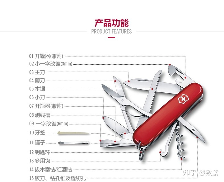 送男朋友1000左右的礼物推荐,送给男朋友的礼物推荐实用品牌