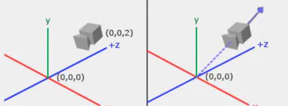 csgofps跟什么有关系,csgo哪个最影响fps