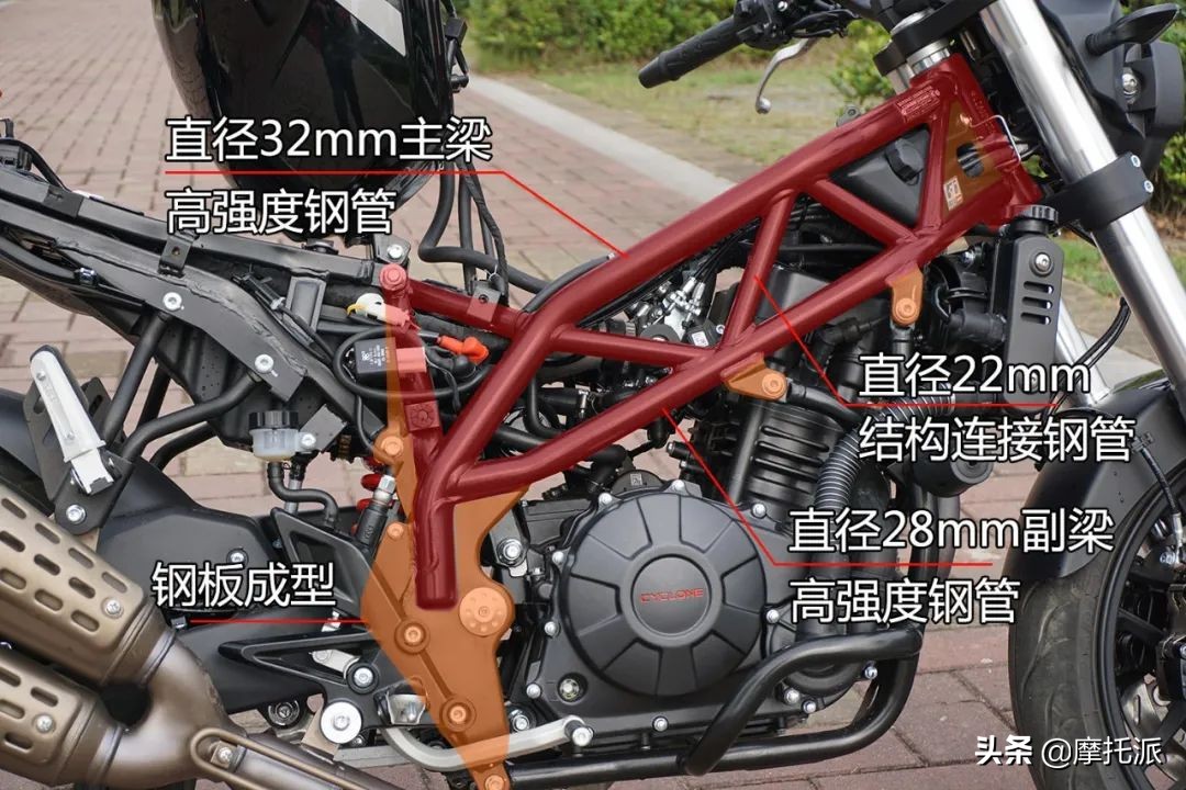 大虾拆车,赛科龙rz3s座高测评