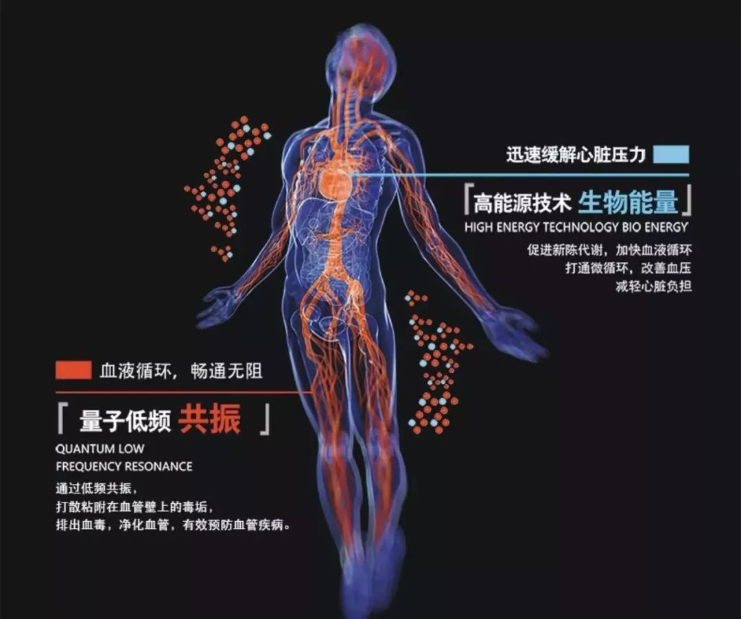 三域社区,三域科技产品