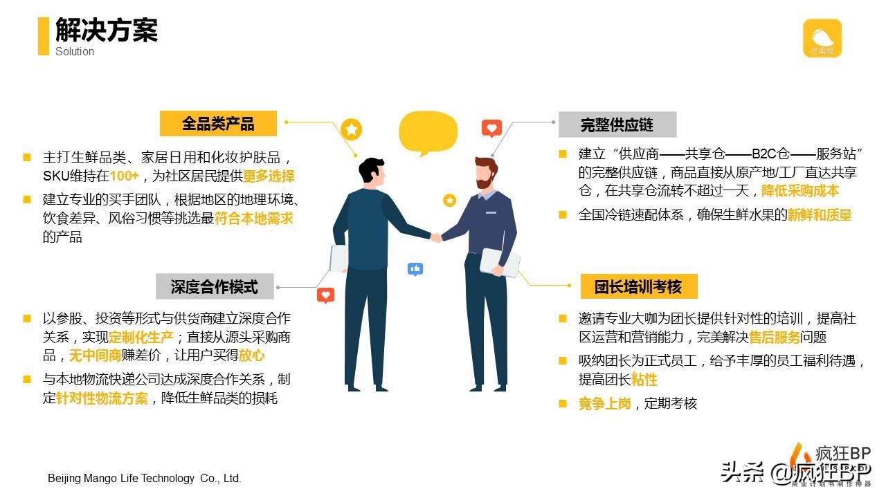 电商团购创业项目有哪些,小白创业项目推荐电商