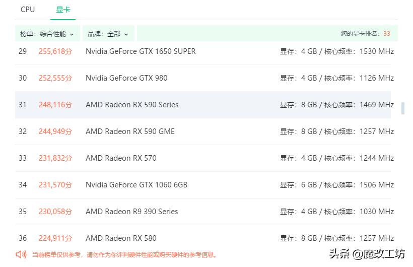 英特尔第四代酷睿i7-4590,英特尔i7cpu主板套装
