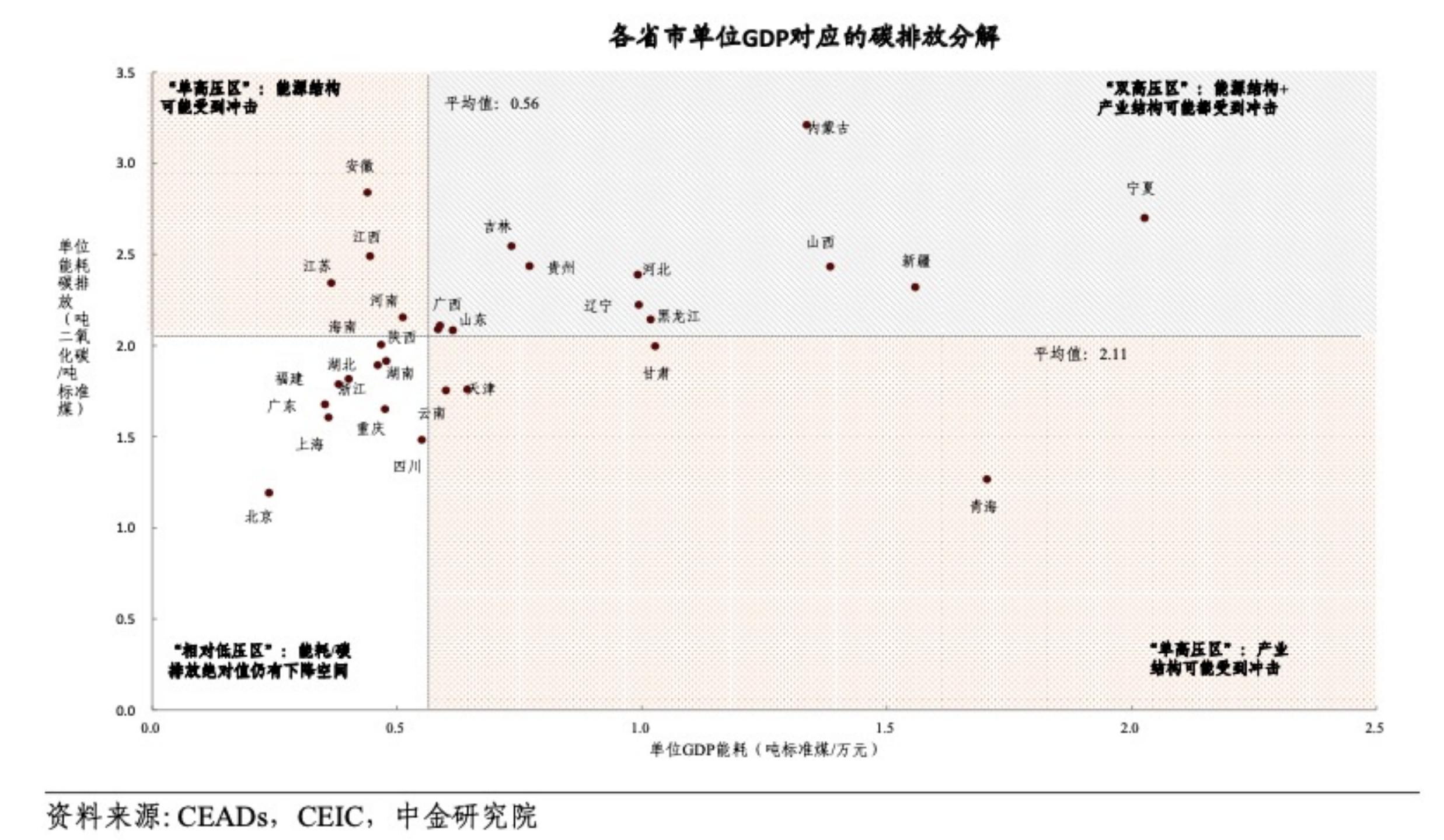 万字长文深入解释,万字长文的深度解释