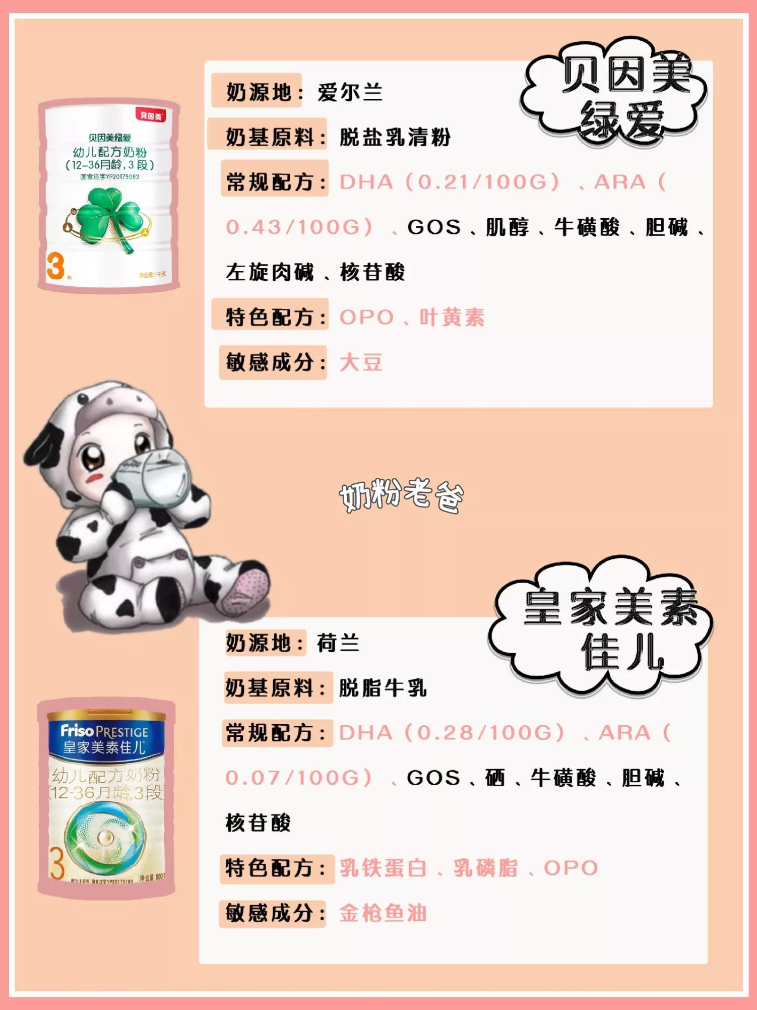 3段奶粉选哪一款最好,不考虑经济实惠3段奶粉怎么选择