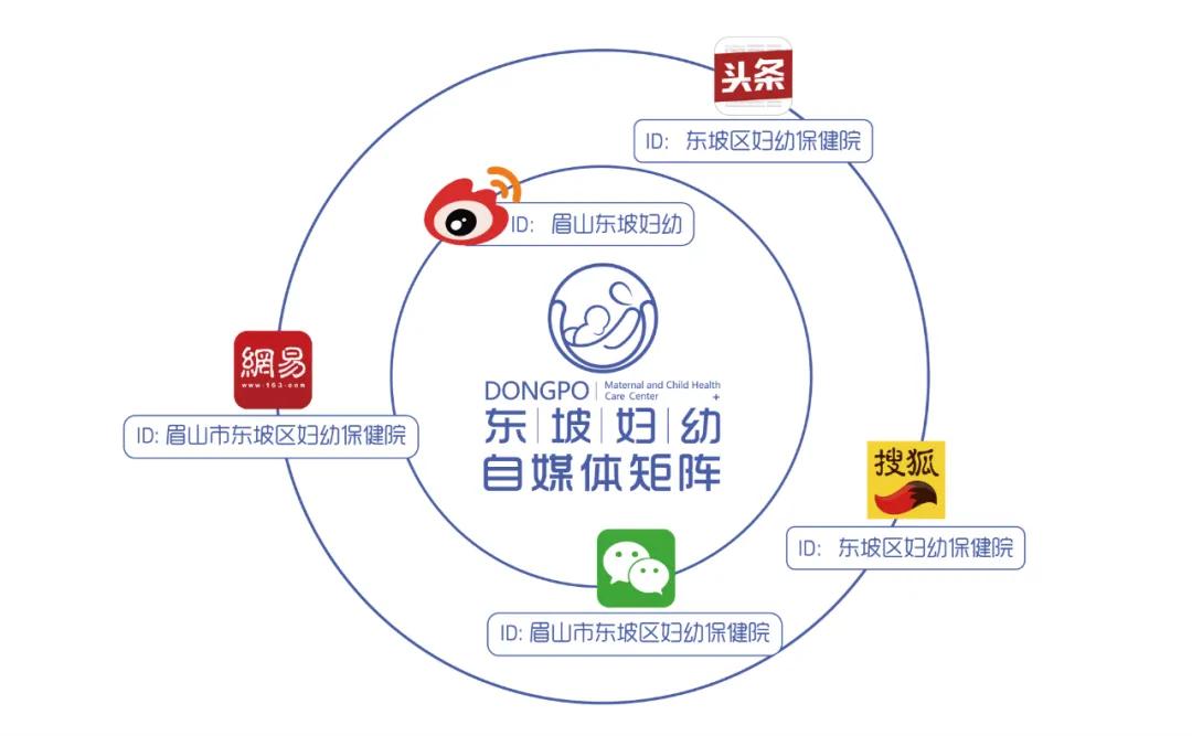 医生,我悄悄问哈你:怀孕了还能不能“为爱鼓掌”?