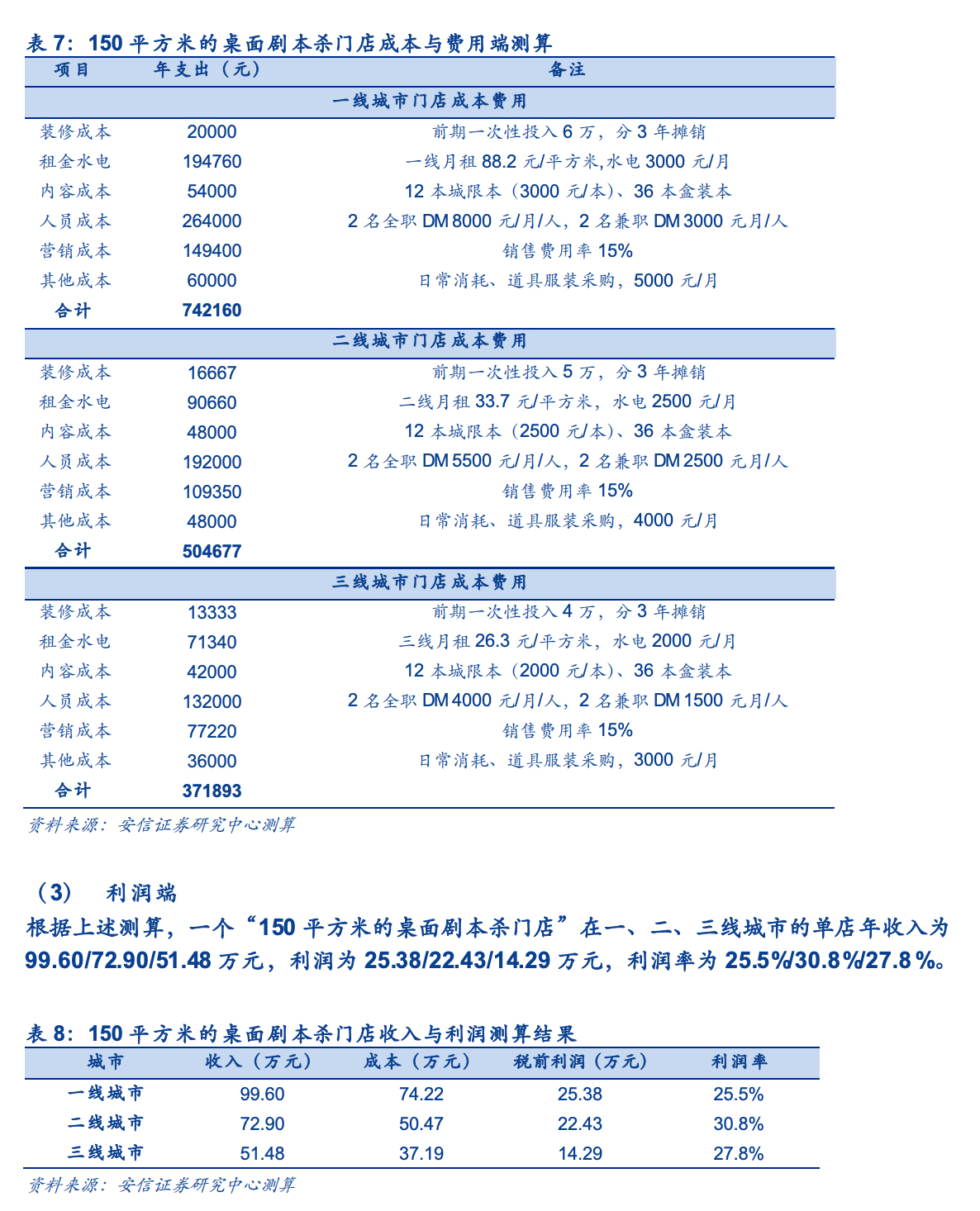 剧本杀是一个什么玩意儿,剧本杀对青少年的危害