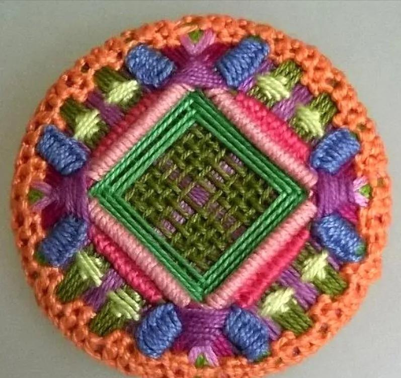 一个圆周边加一点装饰,用彩线做简单的小装饰