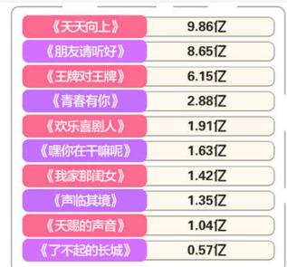 欧弟为什么离开汪涵,欧弟和汪涵最近的新闻