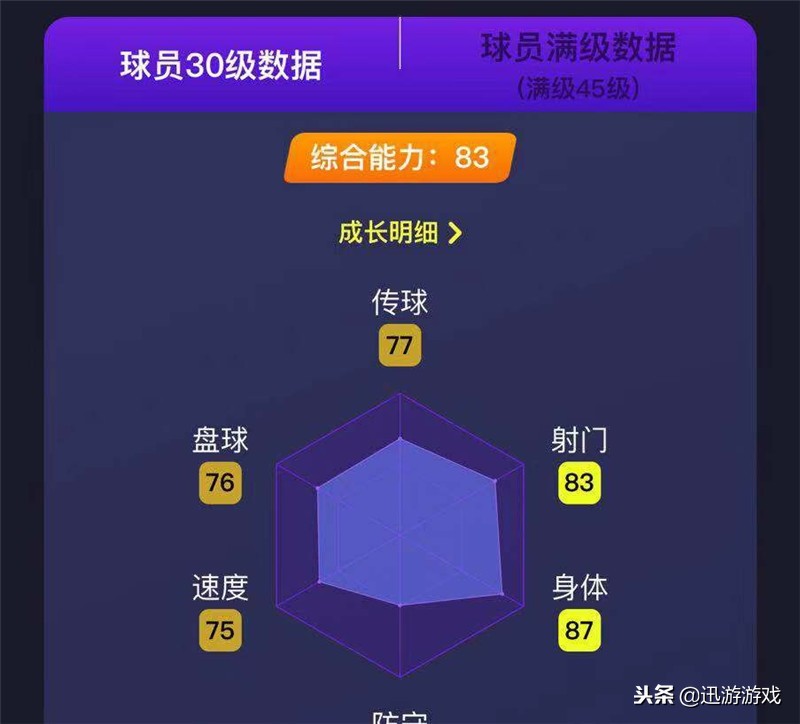 《实况足球》尤文图斯球星曼祖基奇，版本最好用的金卡中锋！