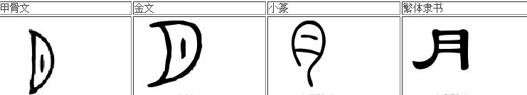 有字的趣味汉字,你知道多少种有趣的汉字