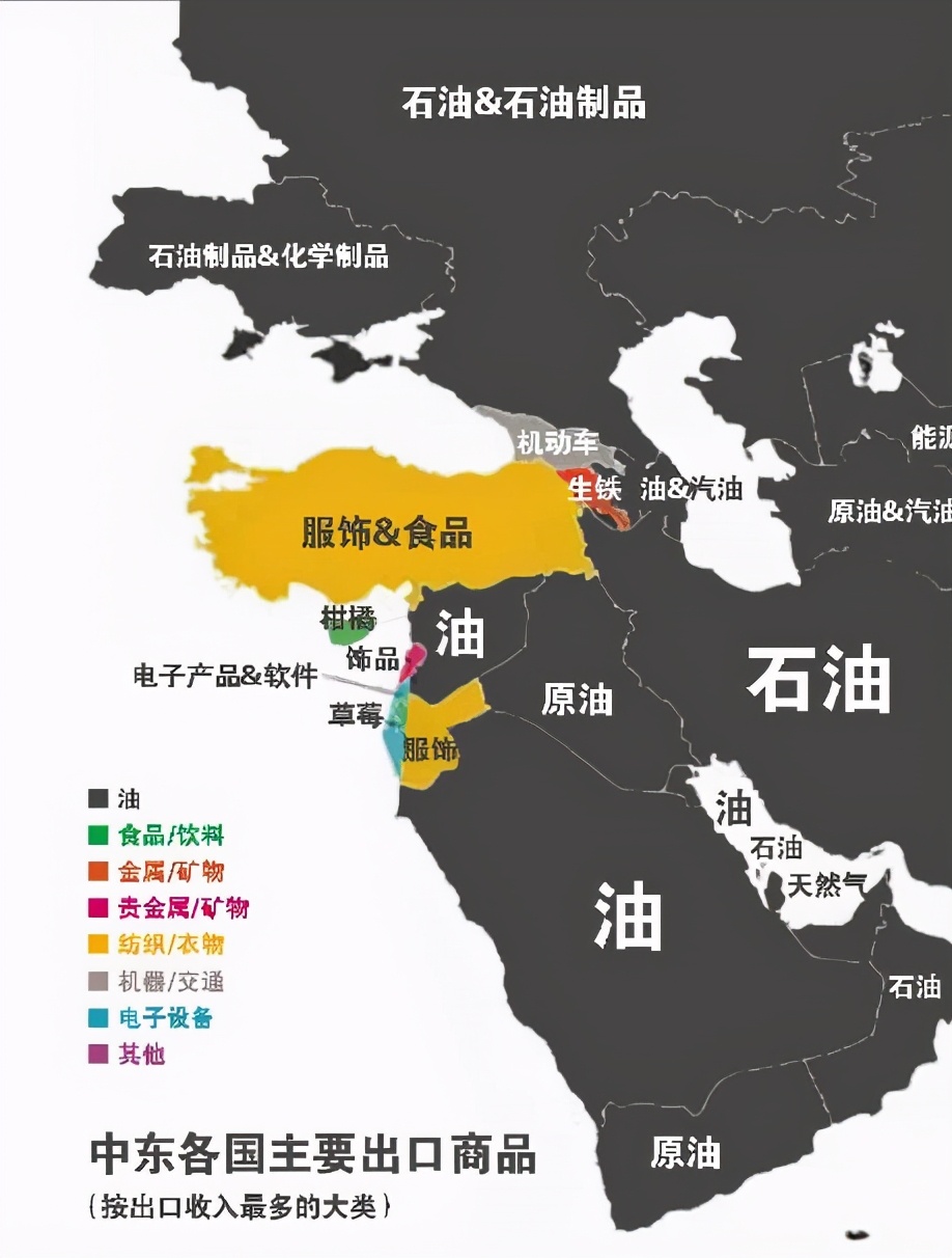 卡塔尔和巴林历史关系,卡塔尔和巴林为什么人口少