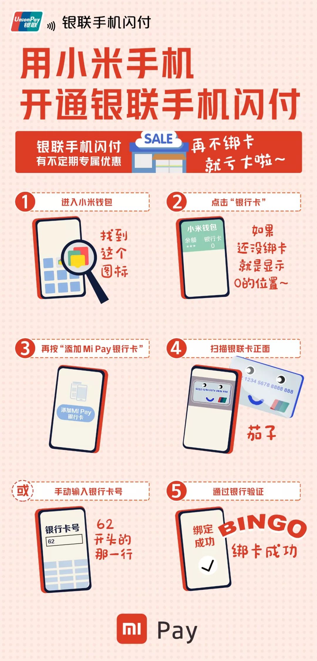 银联云闪付绑卡,银联卡绑手机怎么使用