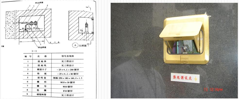 机电安装基本常识,机电设备维修基本常识及经验