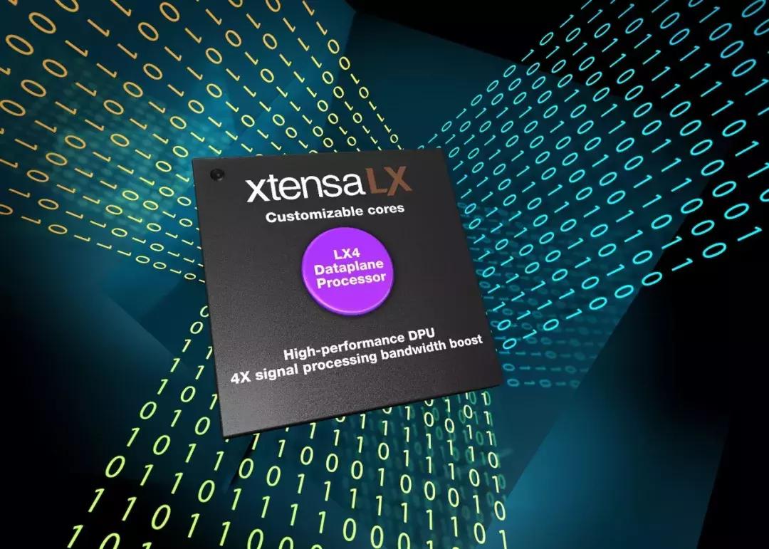 从gem5到ASIP，如何打造一款自己的交换芯片模拟器？