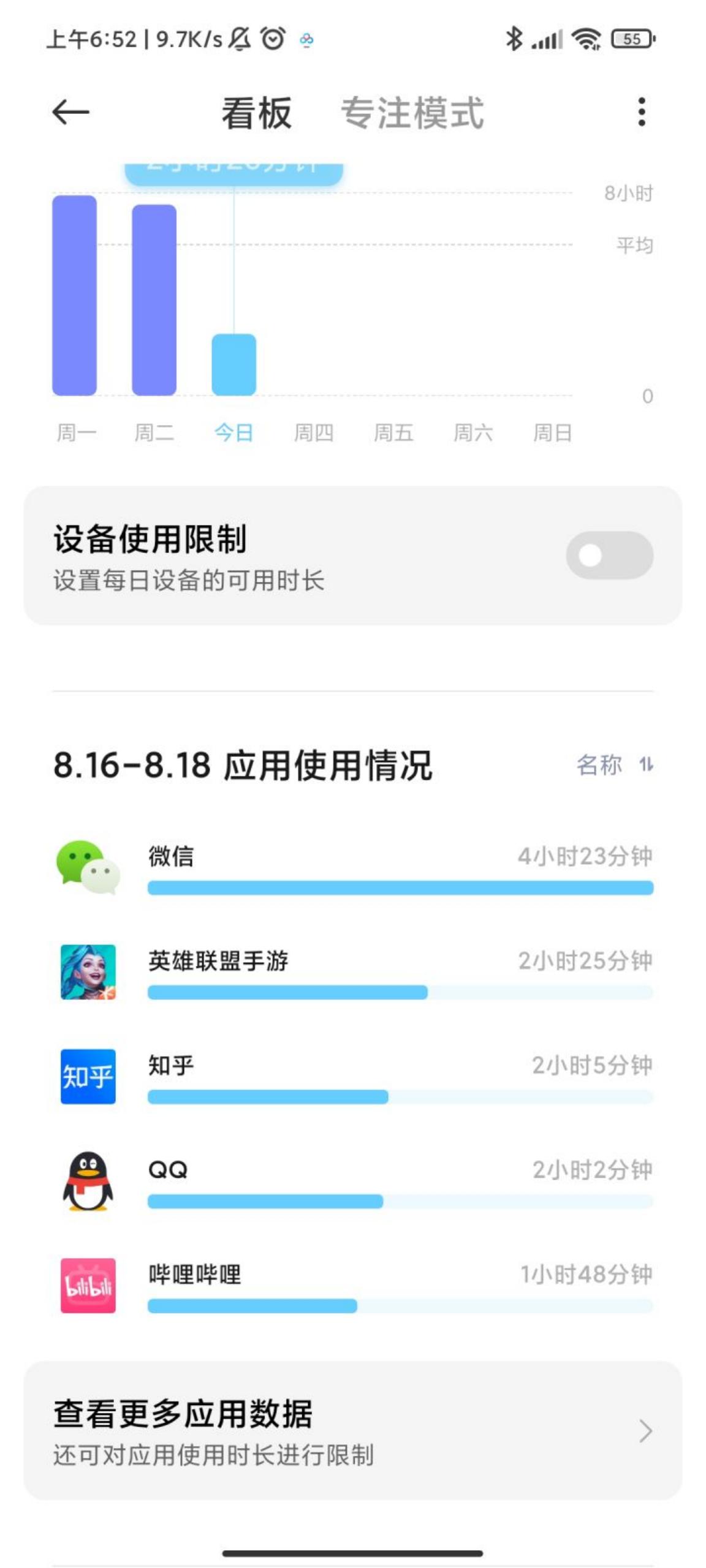 天玑8000max手机,各价位段值得买的手机推荐