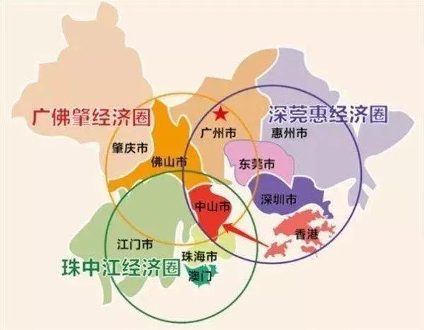 中山值得投资买房的地段,中山买房入圈还是入坑