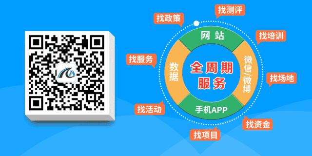 创业机会与创业模式,创业者如何判断创业机会适合自己