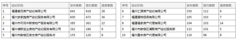 绂忓窞楹︾敯涓粙榧撴ゼ,绂忓窞楹︾敯鎴夸骇涓粙