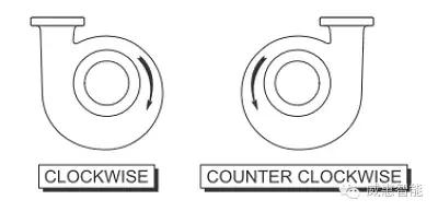 泵的基本知识及注意事项,泵的基本知识大全