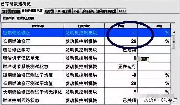 雪佛兰创酷发动机故障,雪佛兰乐风发动机抖动故障