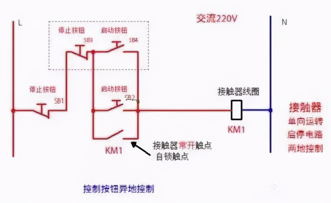 德力西cj20-1000交流接触器接线,正泰cj20-160交流接触器怎么接线