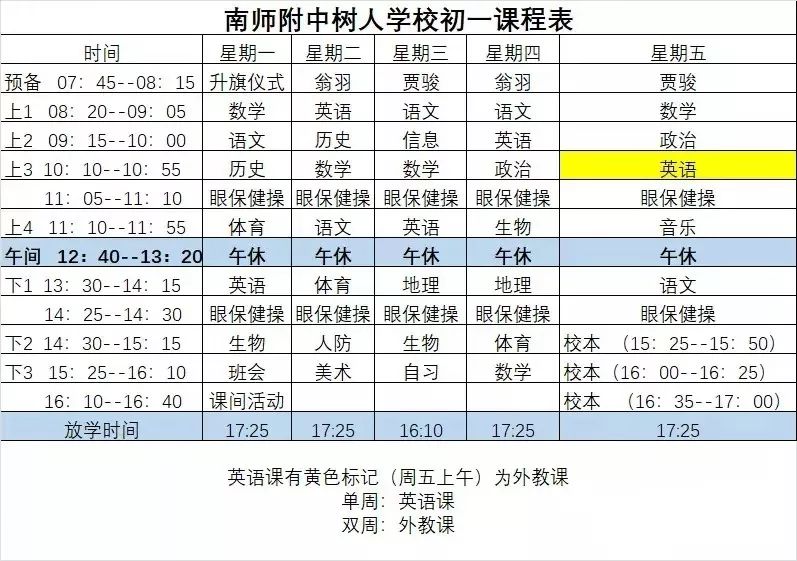 唱衰树人?全方位PK新城,附中系公办老大争夺无悬念