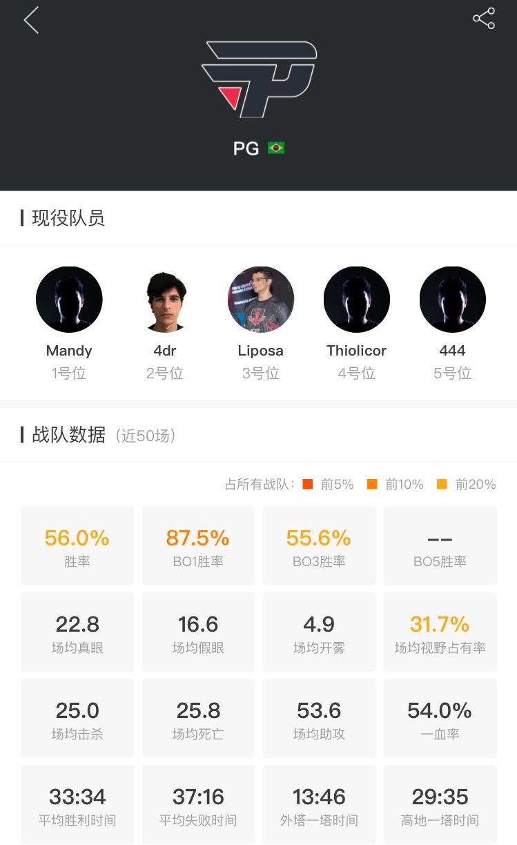 dota2震中杯major决赛,dota2震中杯开幕短片