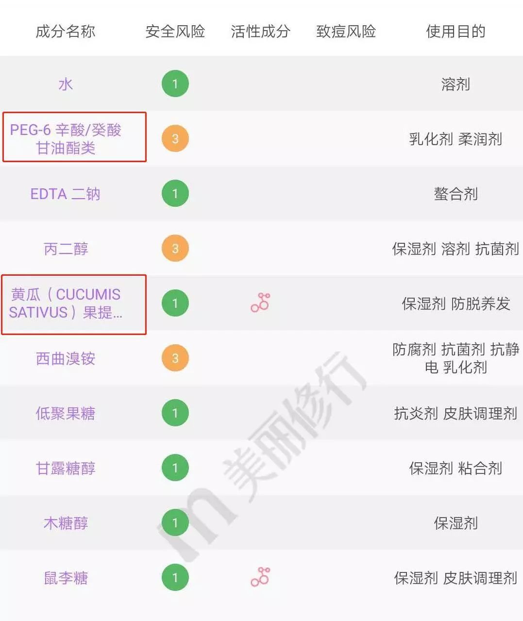 又是张柏芝安利，又是李佳琦好用，实测一波就见光死？