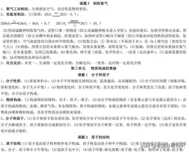 初三化学必考的100个知识点,初三化学全册各章节知识点