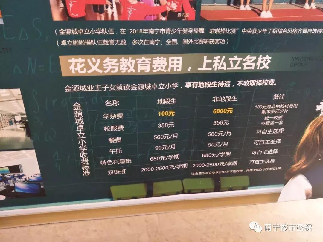 南宁3.5W一年的民办学校,以公费就读,你读还是不读?