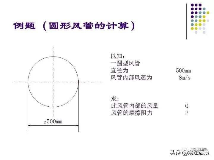 中央空调弧形风管制作全过程,中央空调通风风道设计