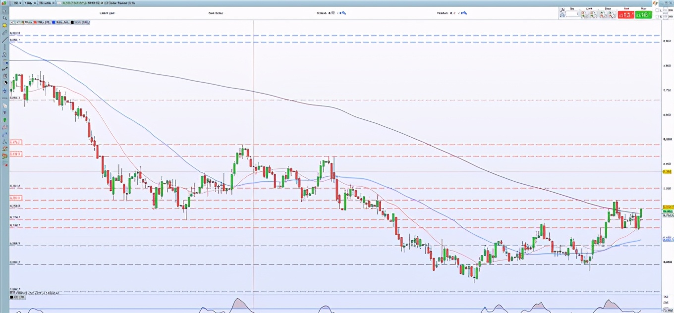 三大央行宣布加息发生了什么,三大央行宣布加息对商品的影响