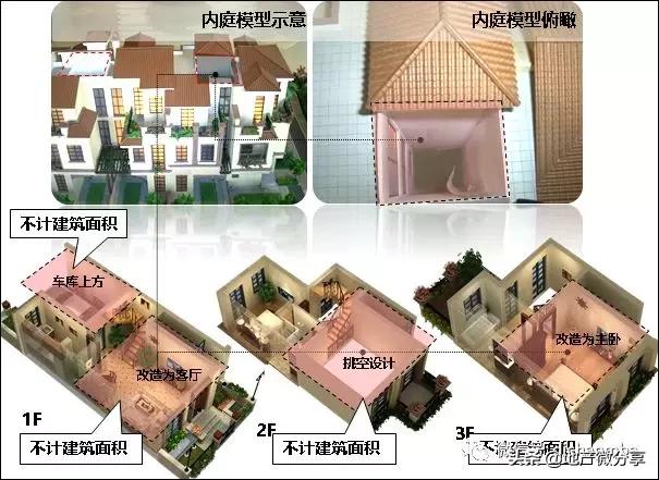 中海、万科竟然用这些办法提高产品溢价,这才是利润率极高的原因