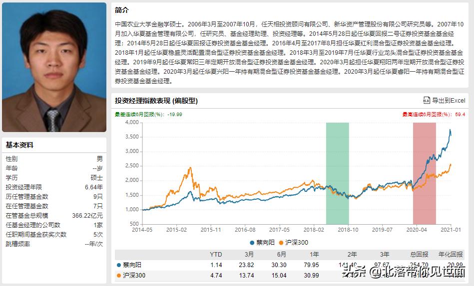 我的朋友仓老师的“最佳十一人”