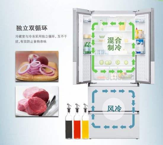 冰箱该换了?购买冰箱前,这些干货参数你了解了吗?