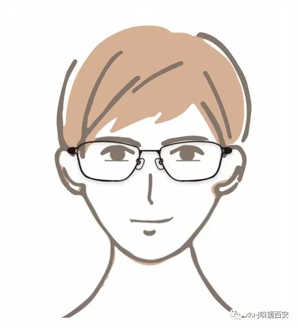 太阳眼镜怎么选择适合自己的脸型,一定要戴合适的镜片吗