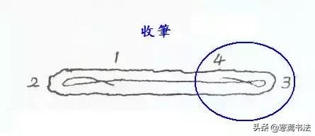 愙斋书法楷书结构51法,愙斋书法最全欧楷笔法动态图